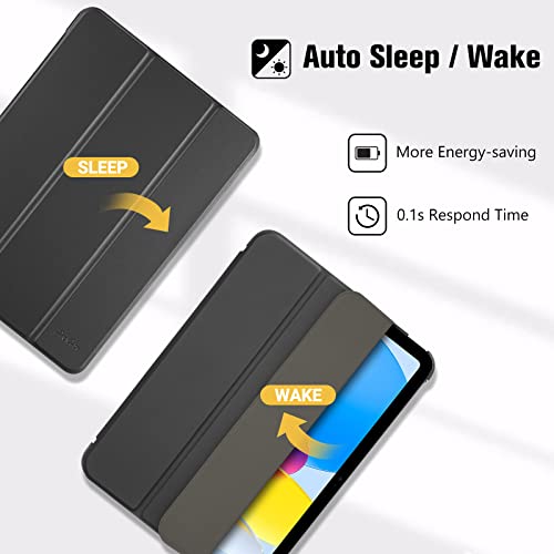 iPad (A16) 11th 2025/ 10th 2022 Slim Stand Hard Shell Case