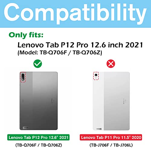 Lenovo Tab P12 Pro 12.6"2021 Screen Protector Compatibility
