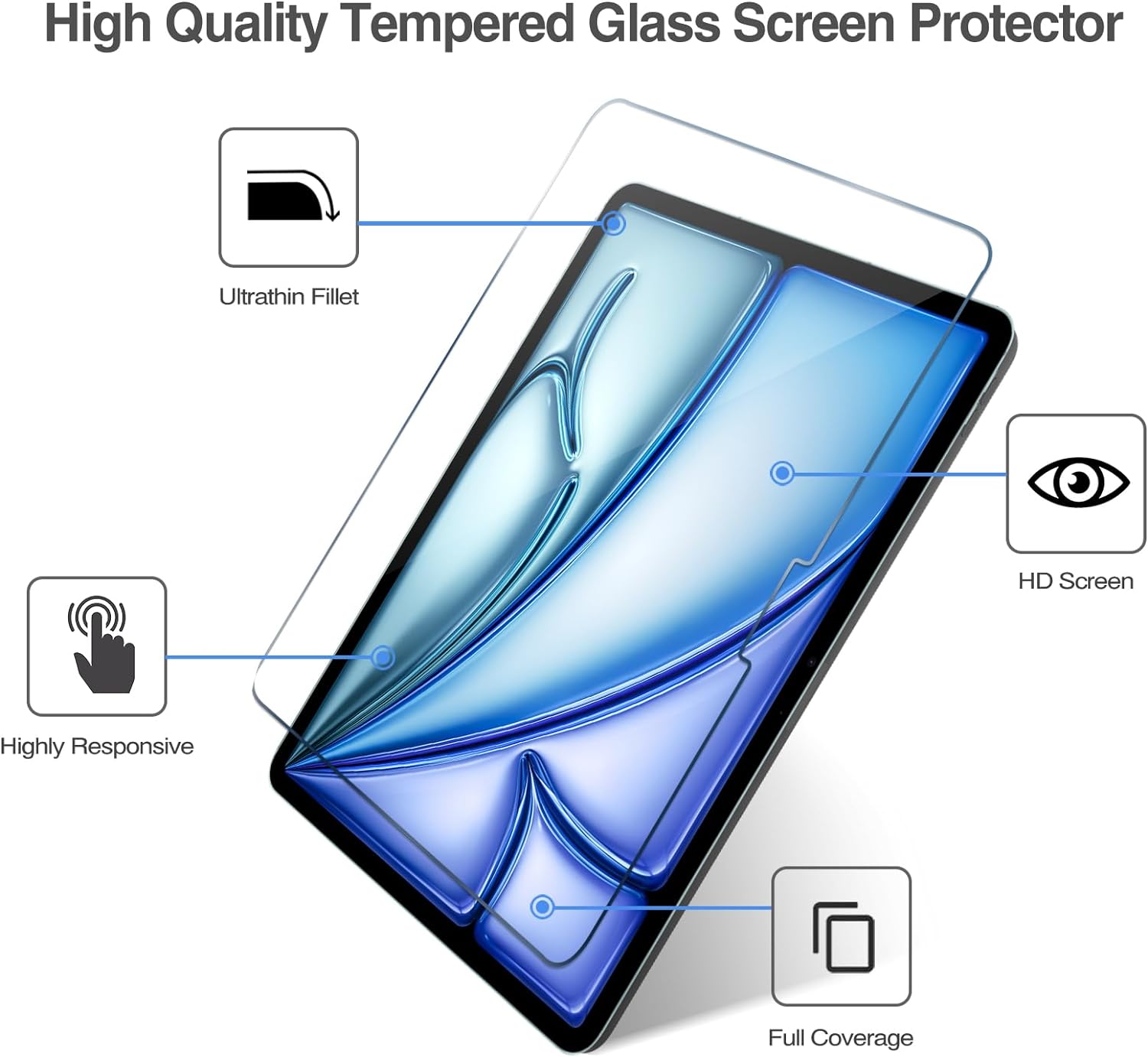 ProCase Screen Protector for iPad Air iPad Air 6th Gen