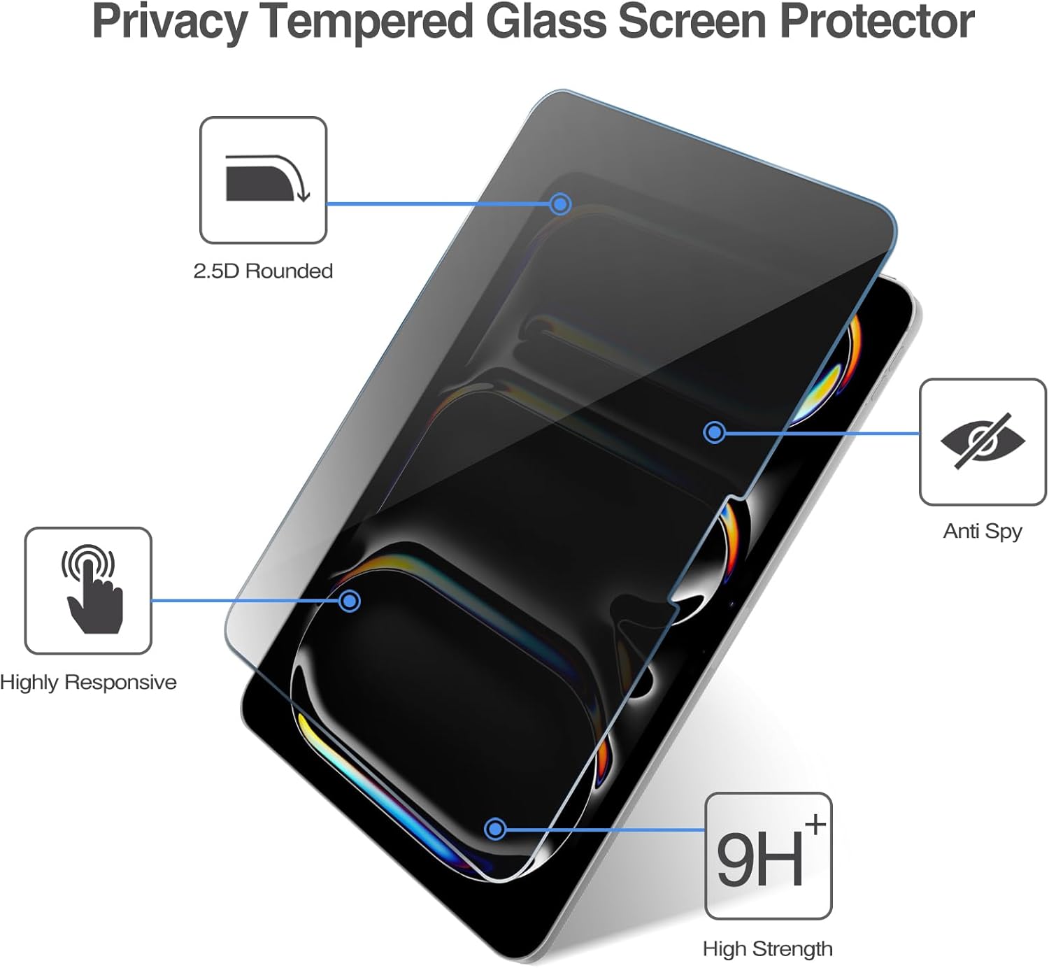 ProCase Tempered Glass Privacy Screen for iPad Pro 11"M4 5th Gen 2024