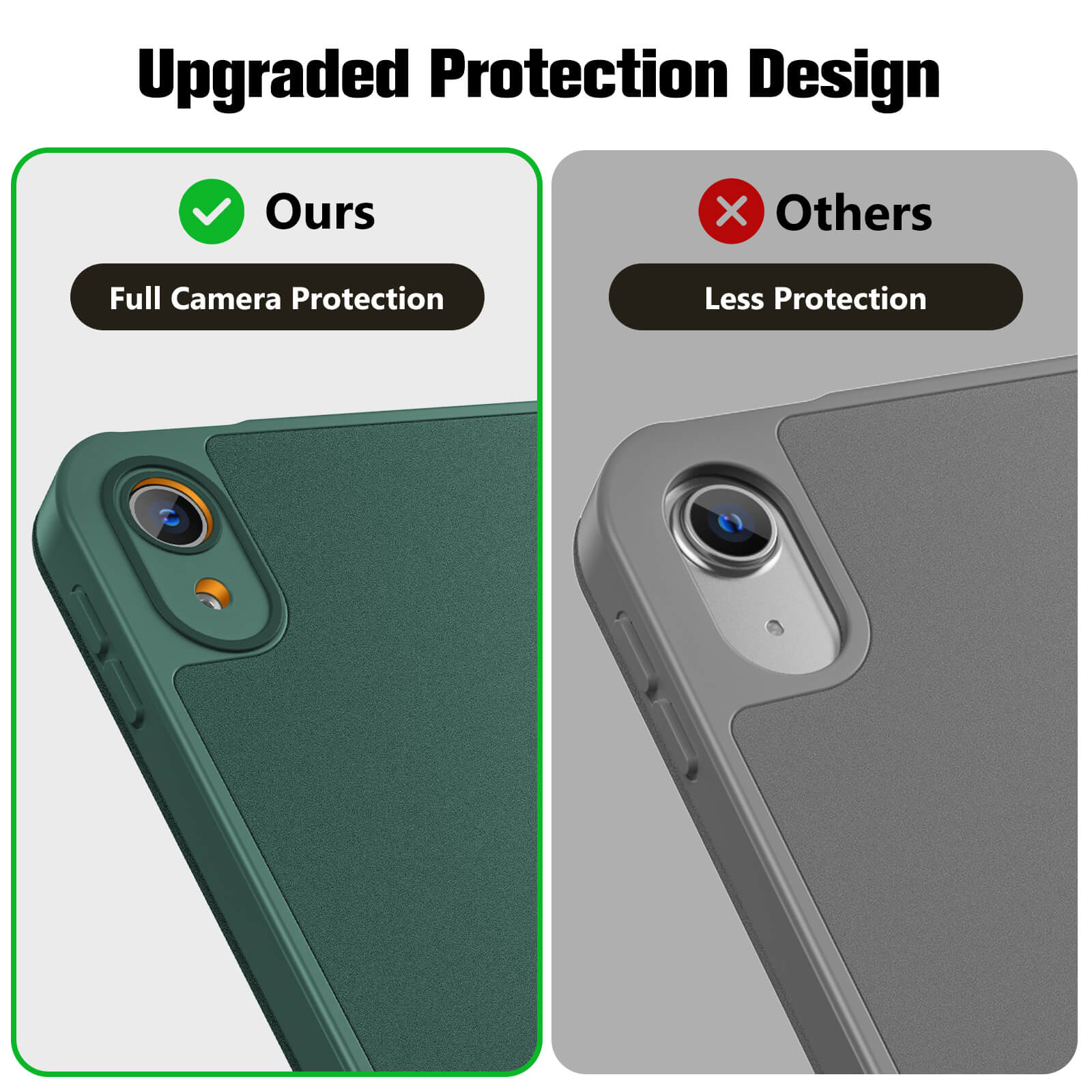 iPad (A16) 11th Gen 11-inch 2025 & iPad 10th Gen 10.9-inch 2022 Slim  Case with Pencil Holder & Full Camera Protection