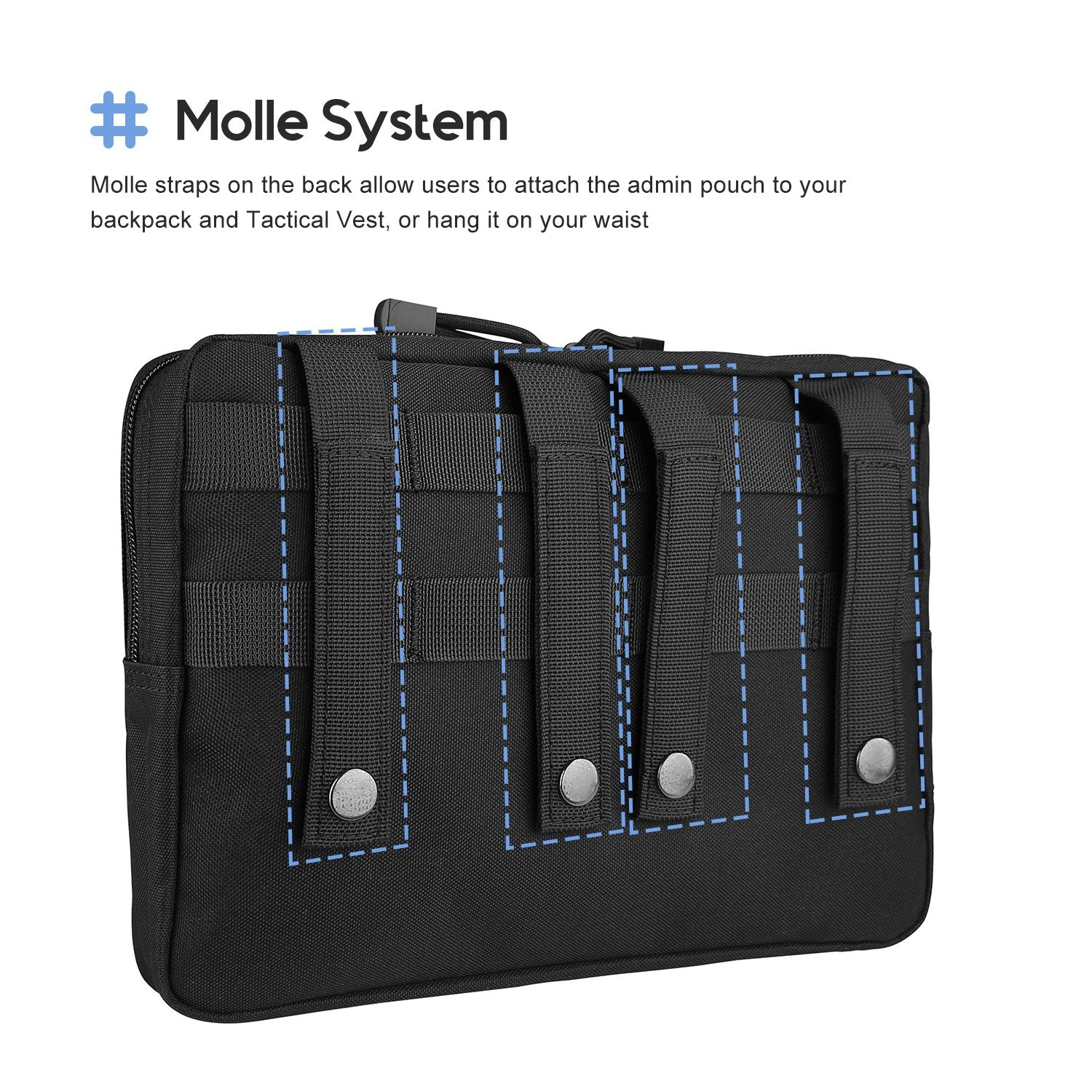 Military Gear Tool Bag