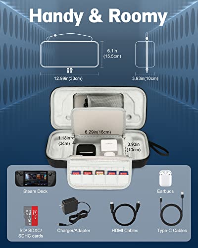 Hard Protective Case for Steam Deck