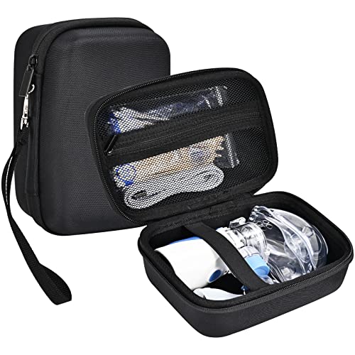 Hard Carrying Case for Portable Nebulizer Travel