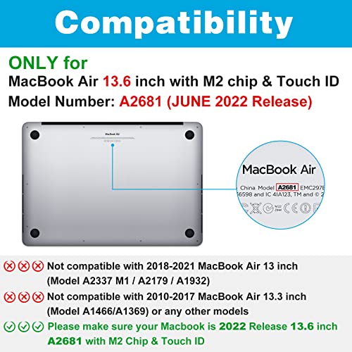 MacBook Air 13.6" M4/M3/M2 2025/2024/2022 Privacy Screen Protector