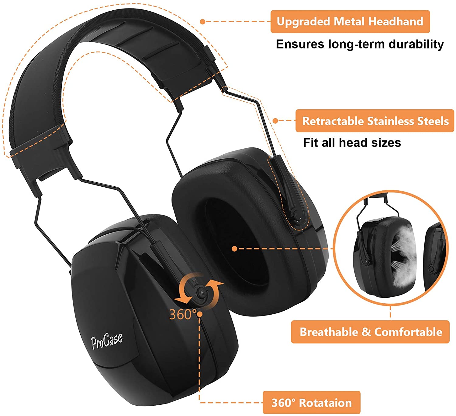 ProCase noise cancelling earmuffs