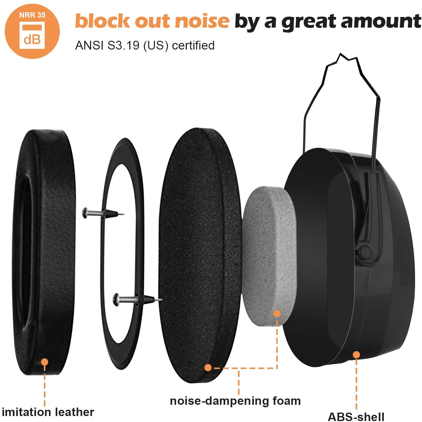 noise cancelling earmuffs