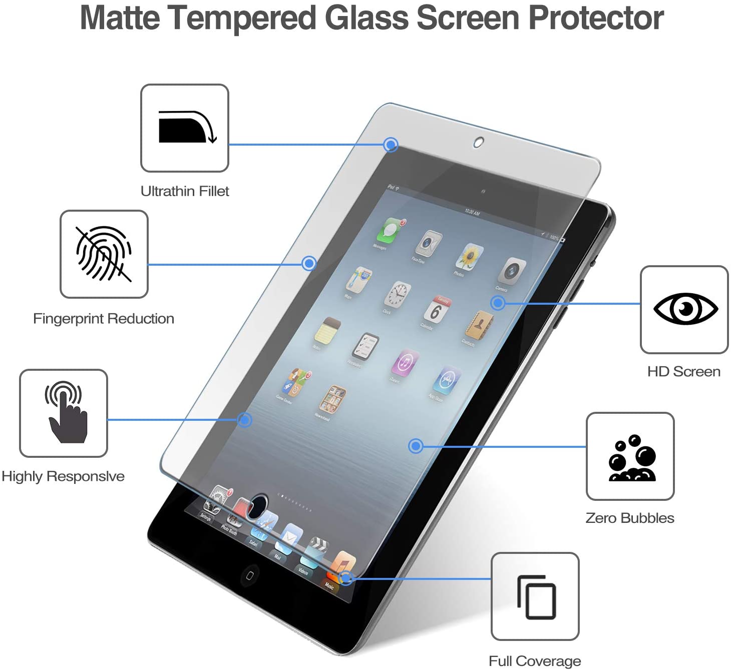 iPad 2nd 3rd 4th Gen Matte Screen Protector