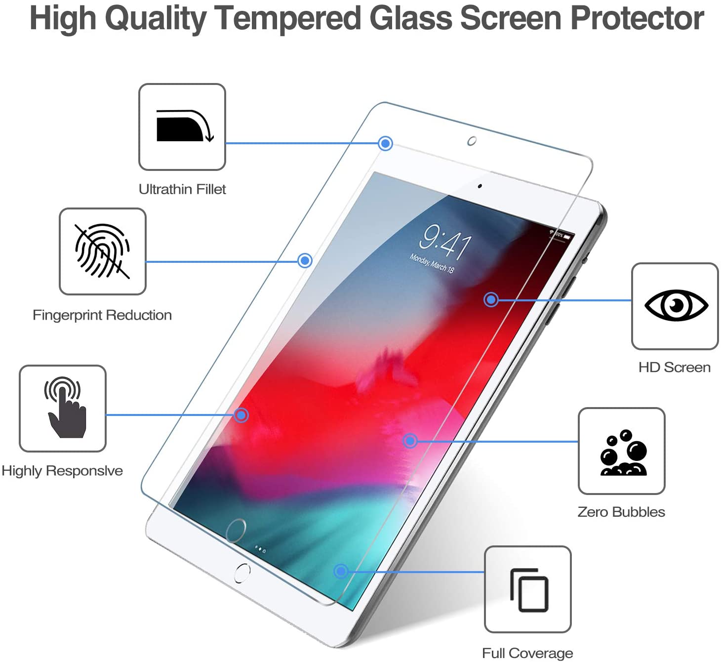 iPad Air 3rd Gen / iPad Pro 10.5 inch Screen Protector