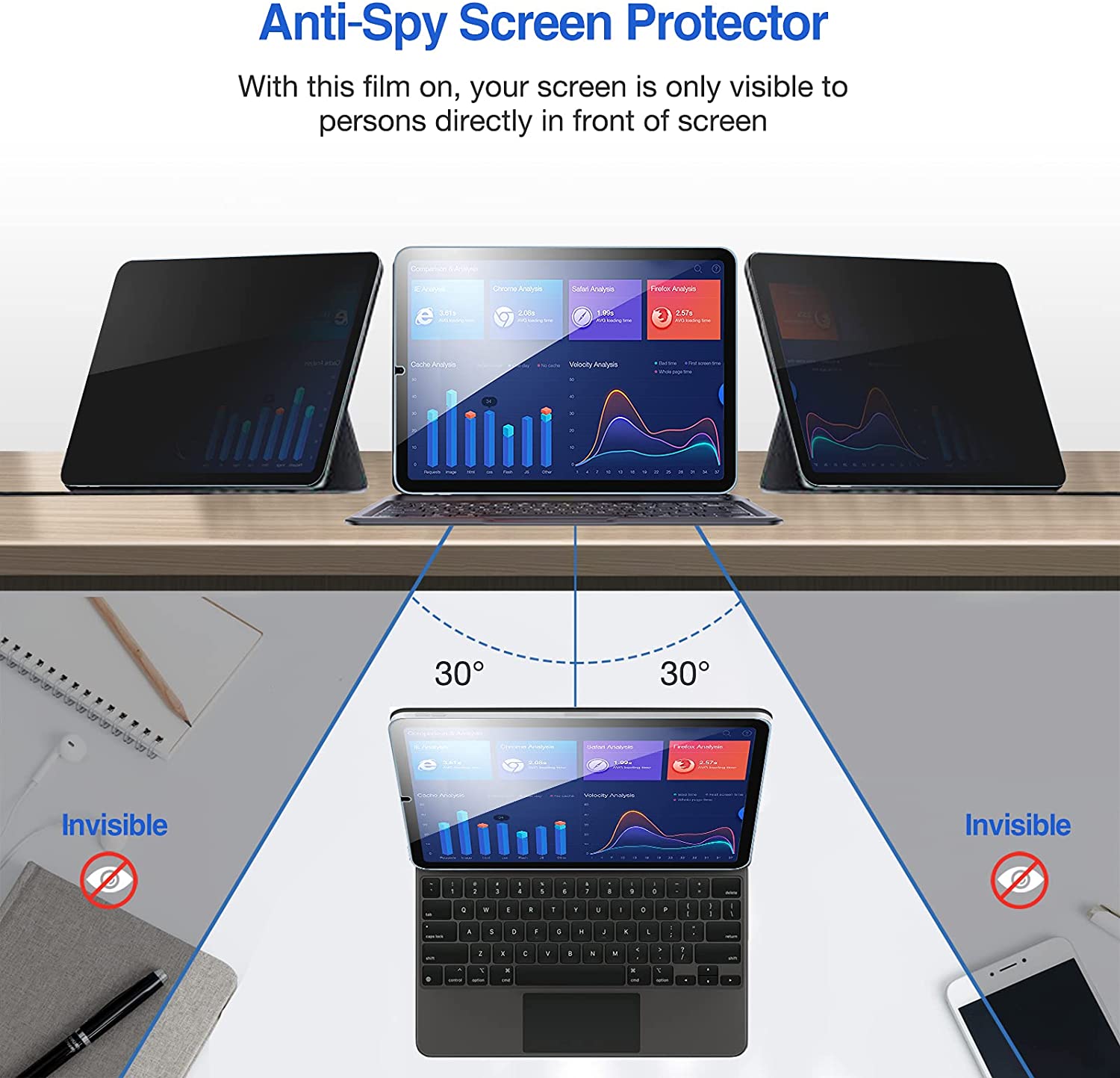 iPad Mini Screen Protector