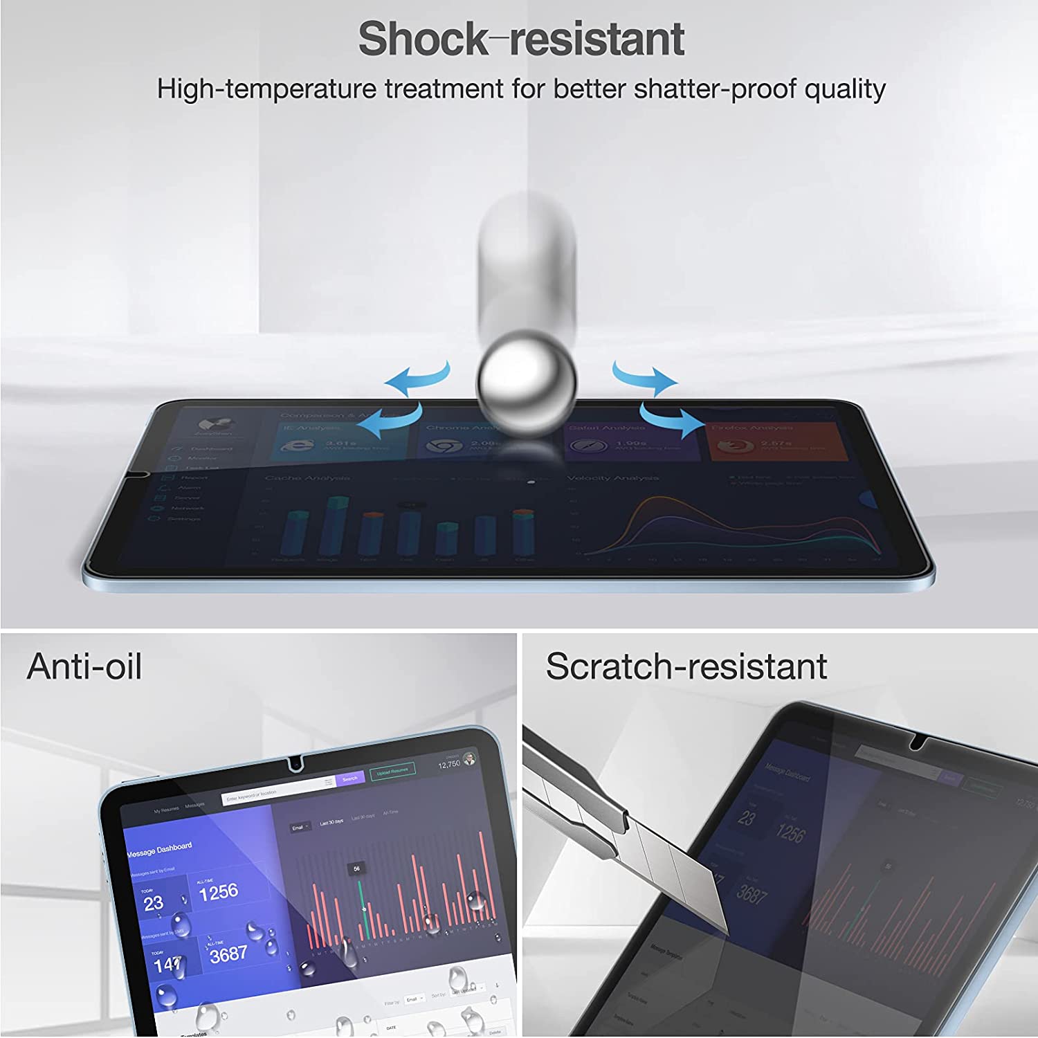 iPad Mini Screen Protector