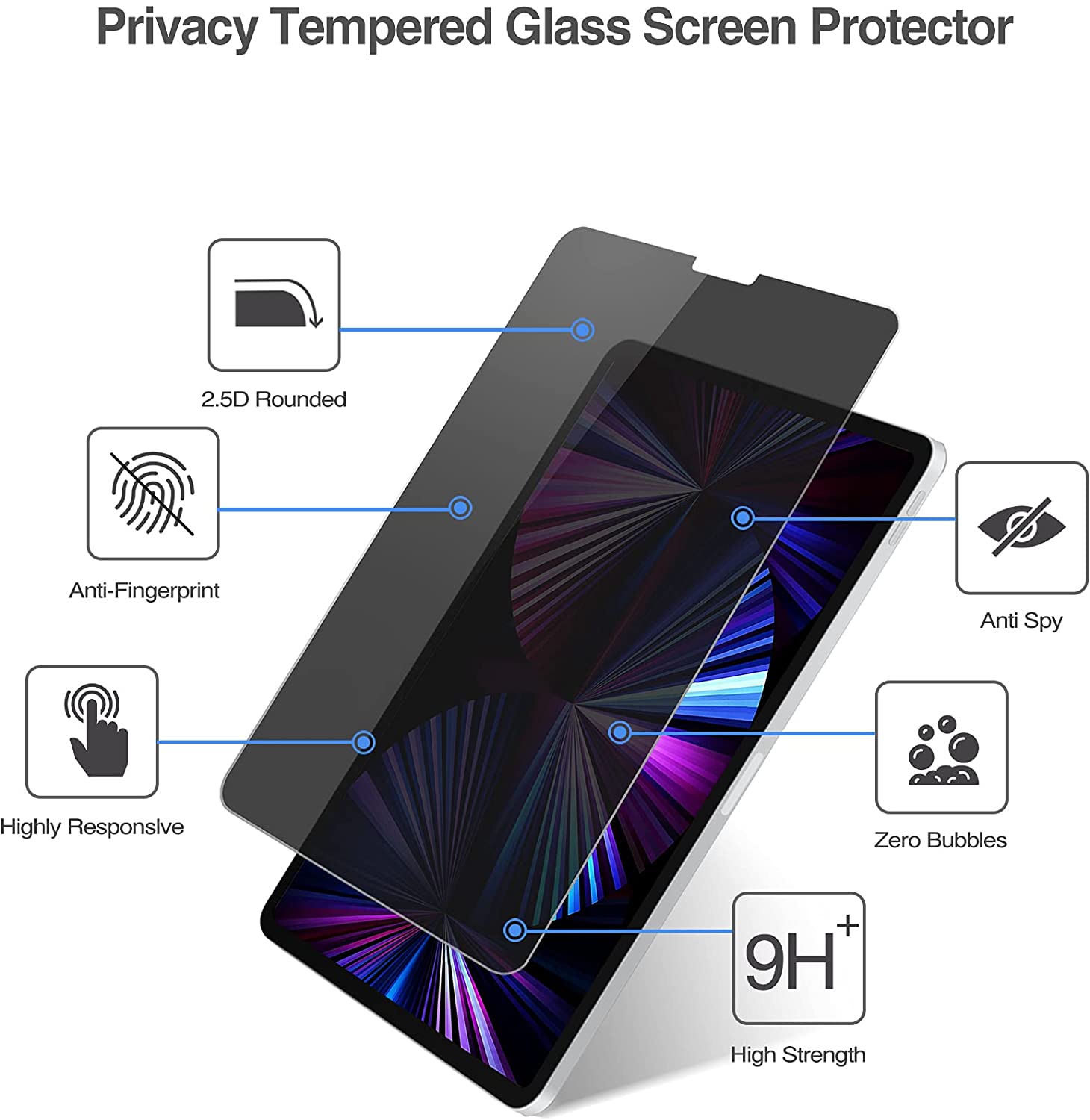 ProCase ipad pro 4th gen screen protector