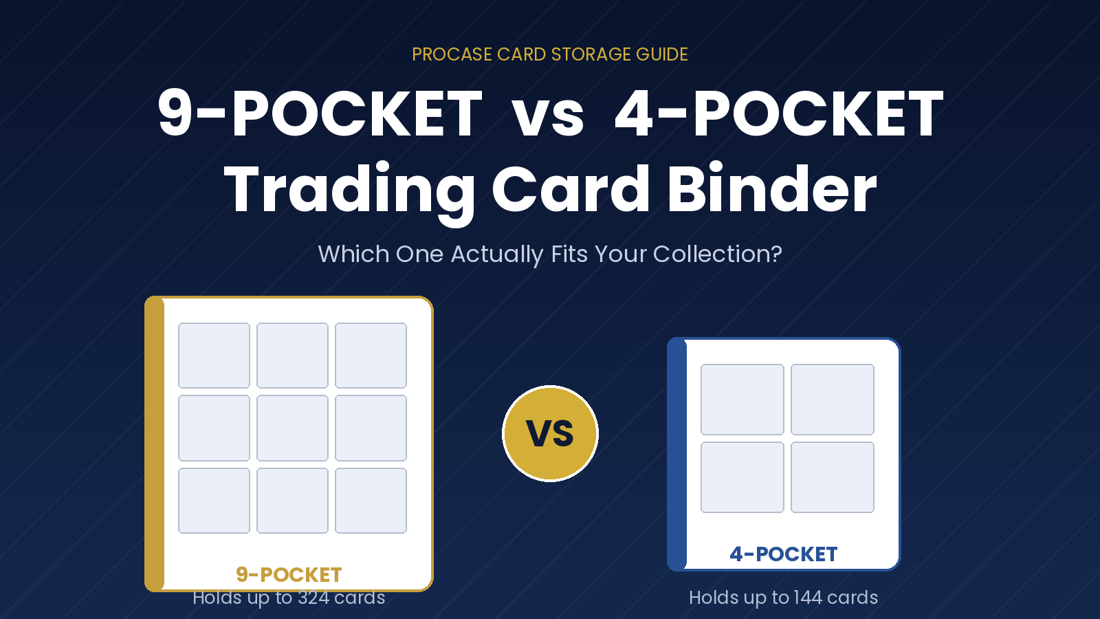 9-Pocket vs. 4-Pocket Trading Card Binder: Which One Actually Fits Your Collection?