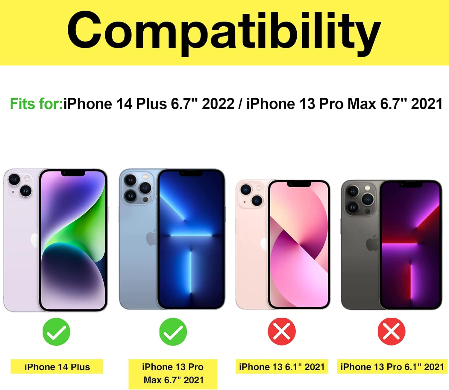 ProCase Screen Protector for iPhone 14 / iPhone 13 / iPhone 13 Pro