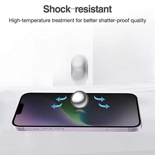 iPhone Privacy Tempered Screen Protector
