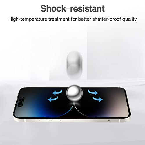 iPhone 14 Pro 6.1" Privacy Screen Protector 