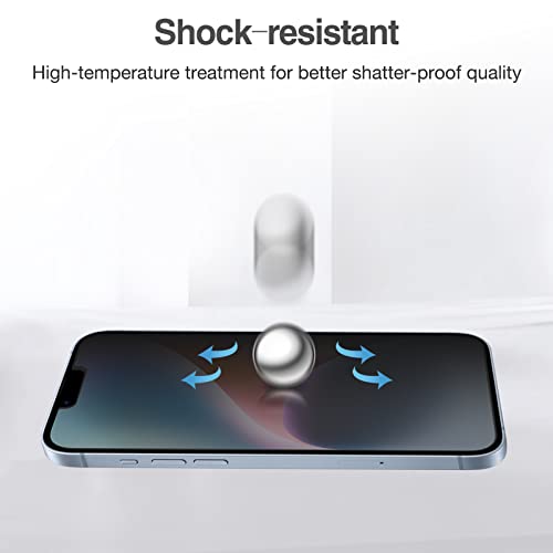 iPhone 13/13 Pro/14 6.1" Privacy Tempered Screen Protector