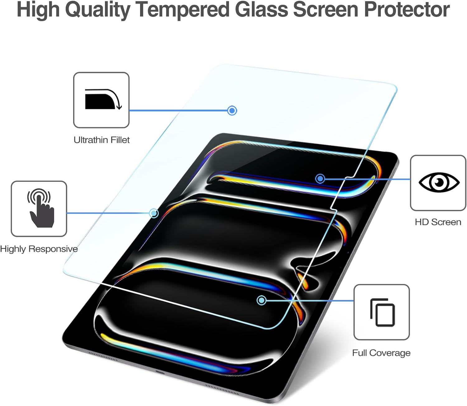 ProCase Screen Protector for iPad Pro 13 inch 2024 (M4) with Camera Lens Protector