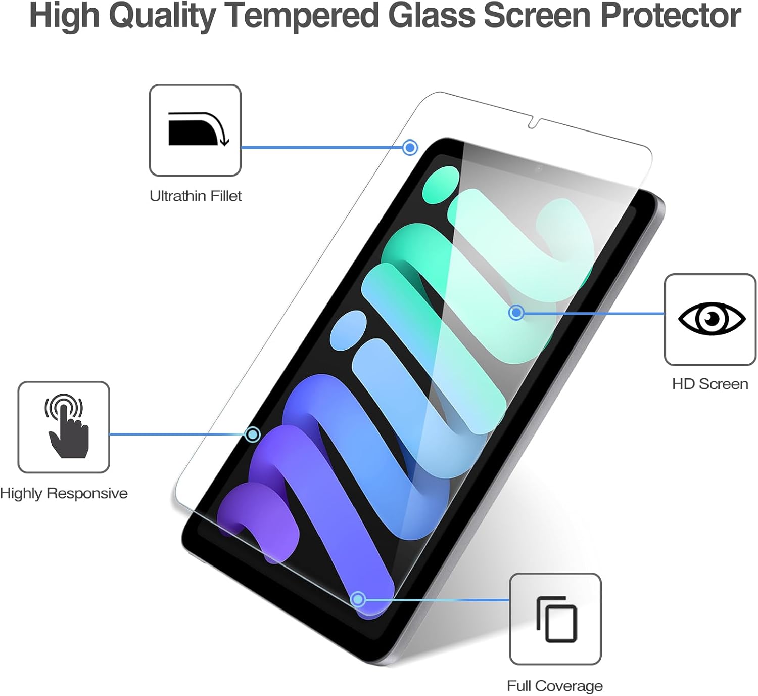 ProCase Tempered Glass Screen Protector for iPad Mini 6 with Camera Lens Protector