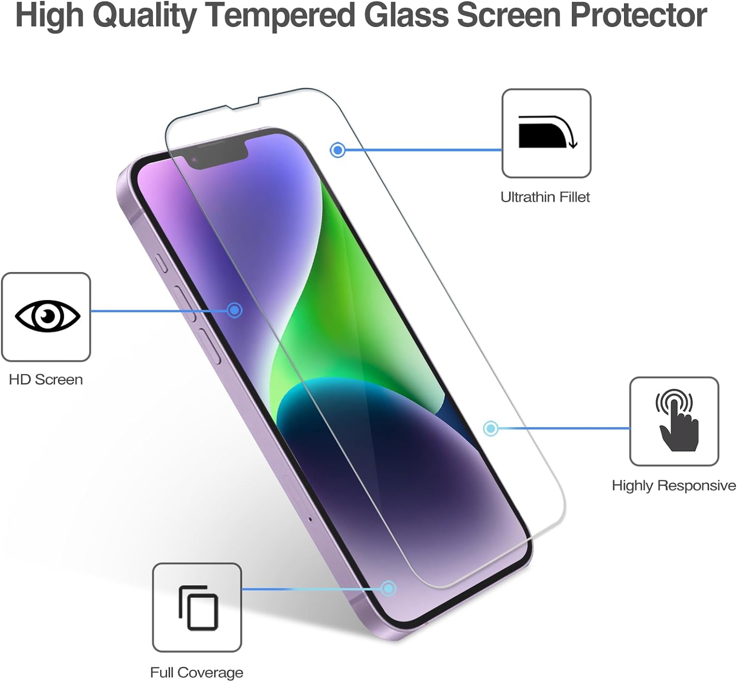 ProCase Screen Protector for iPhone 14 / iPhone 13 / iPhone 13 Pro