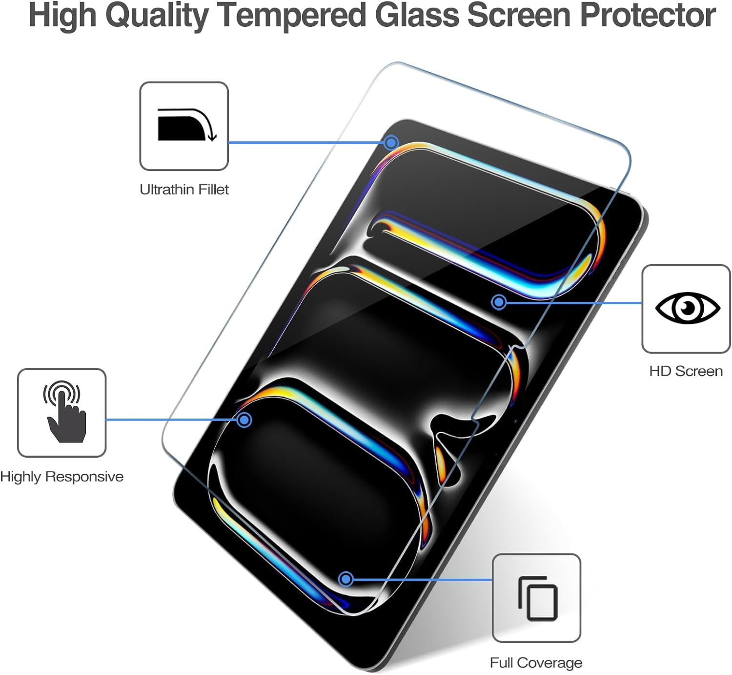 ProCase Tempered Glass for iPad Pro 13" (M4) 2024/ iPad Air 13" (M3/M2)
