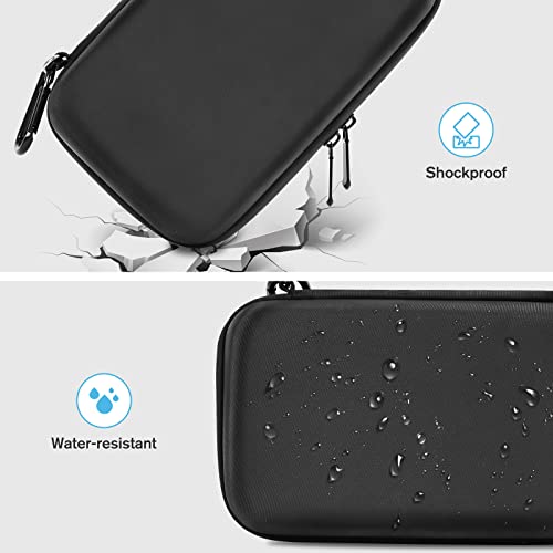 Carrying Travel Case for Asthma Inhaler 