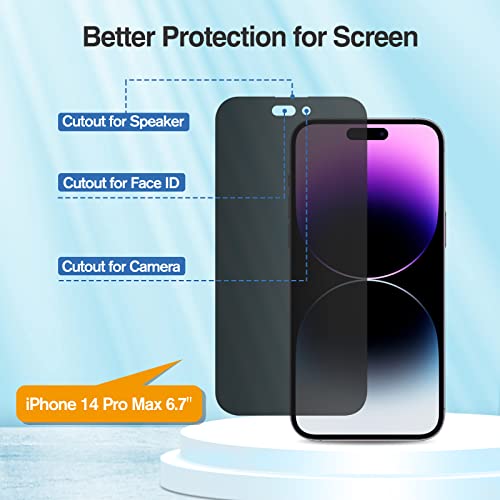 iPhone 14 Pro Max 6.7" Privacy Screen Protector