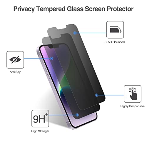 iPhone Privacy Tempered Screen Protector