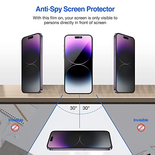 iPhone 14 Pro Max 6.7" Privacy Screen Protector