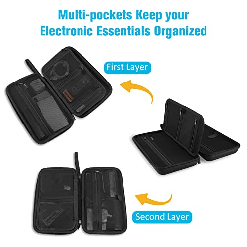 Hard Travel Tech Organizer Case