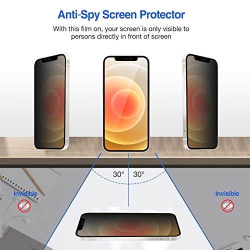 iphone 12 mini screen protector​