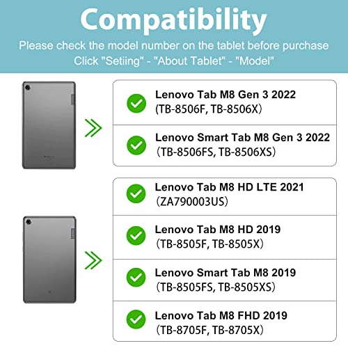 Lenovo Tab M8 FHD/ Smart Tab M8/ Tab M8 HD/ Tab M8 HD LTE 2021