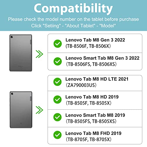 ProCase lenovo tab m8​ case
