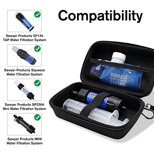  Sawyer MINI Water Filtration Case
