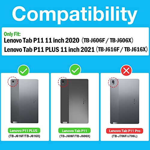 Lenovo Tab P11 2020 / P11 Plus 2021 11