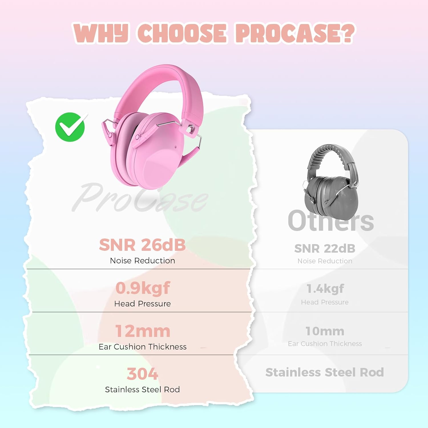 ProCase Kids Noise Cancelling Headphones Pink