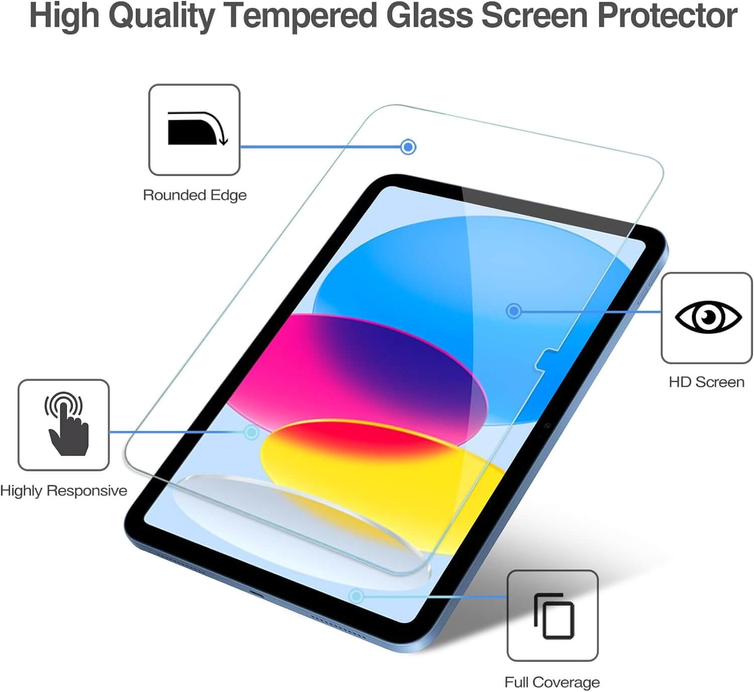 ProCase Tempered Screen Protector for iPad 11th/10th Gen with Camera Lens Protector