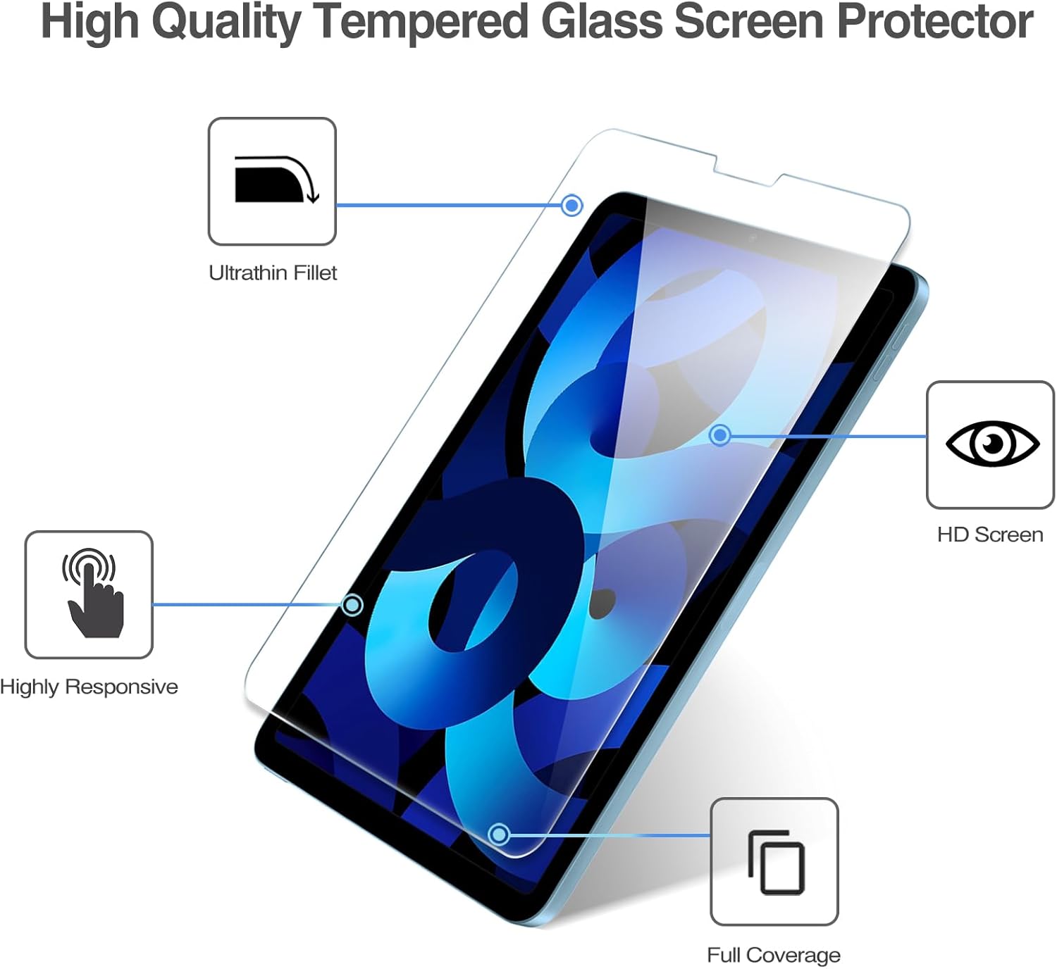 ProCase Screen Protector/Camera Lens Protector for iPad Air 5th/4th Gen Blue