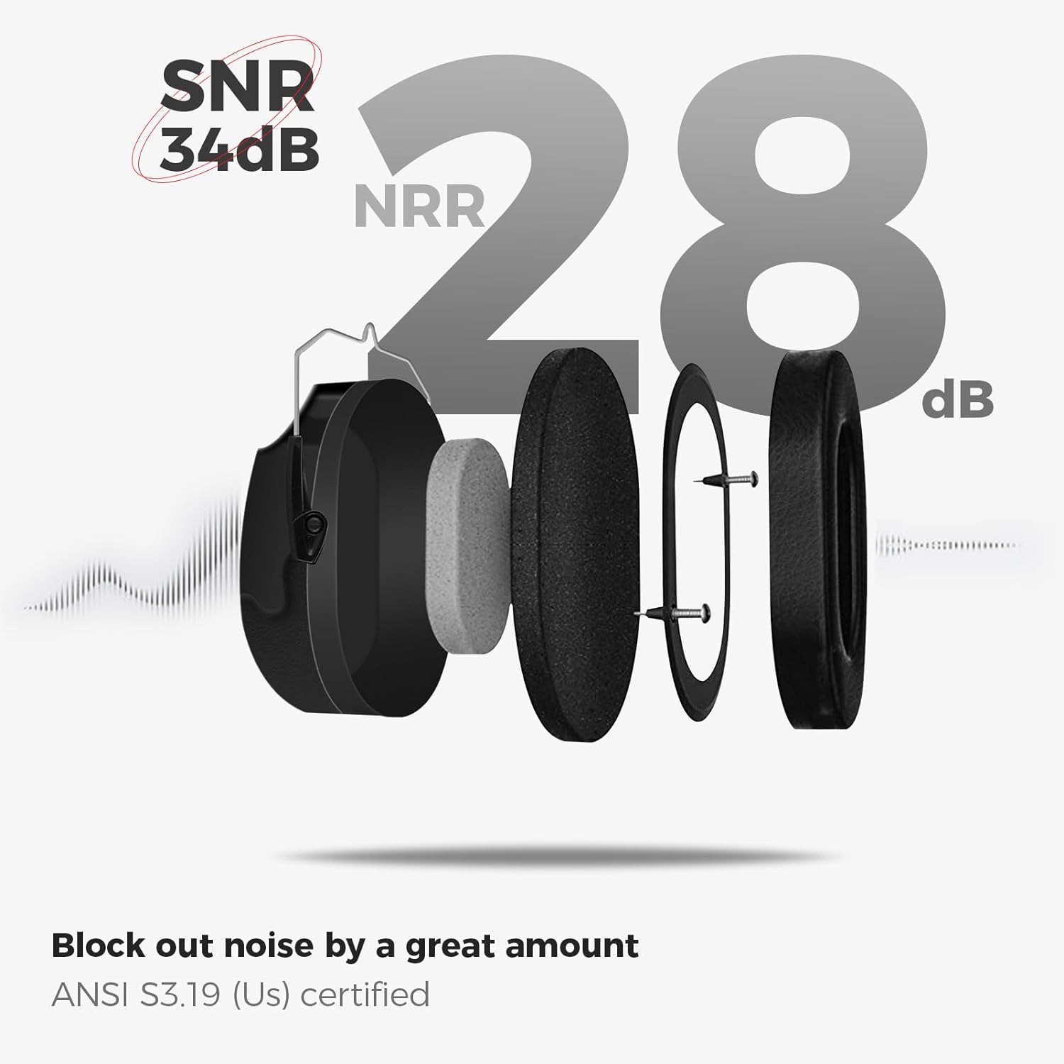 ProCase Noise Reduction Ear Muffs Black 4 Pack