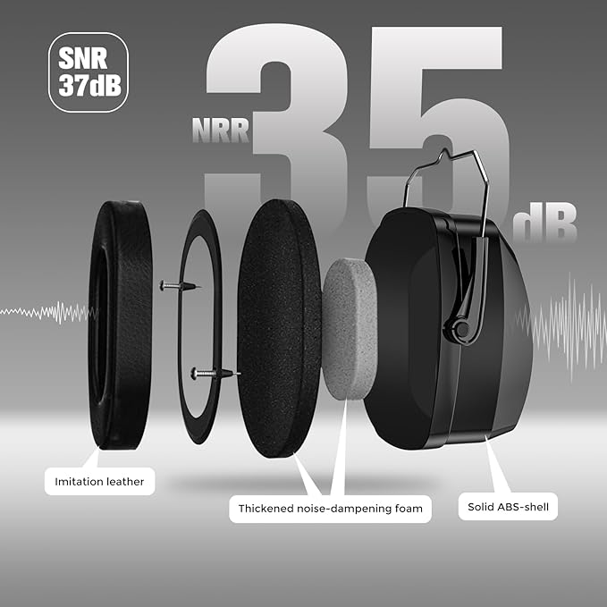 ProCase Extra Large SNR 37dB Noise Cancelling Headphones Black