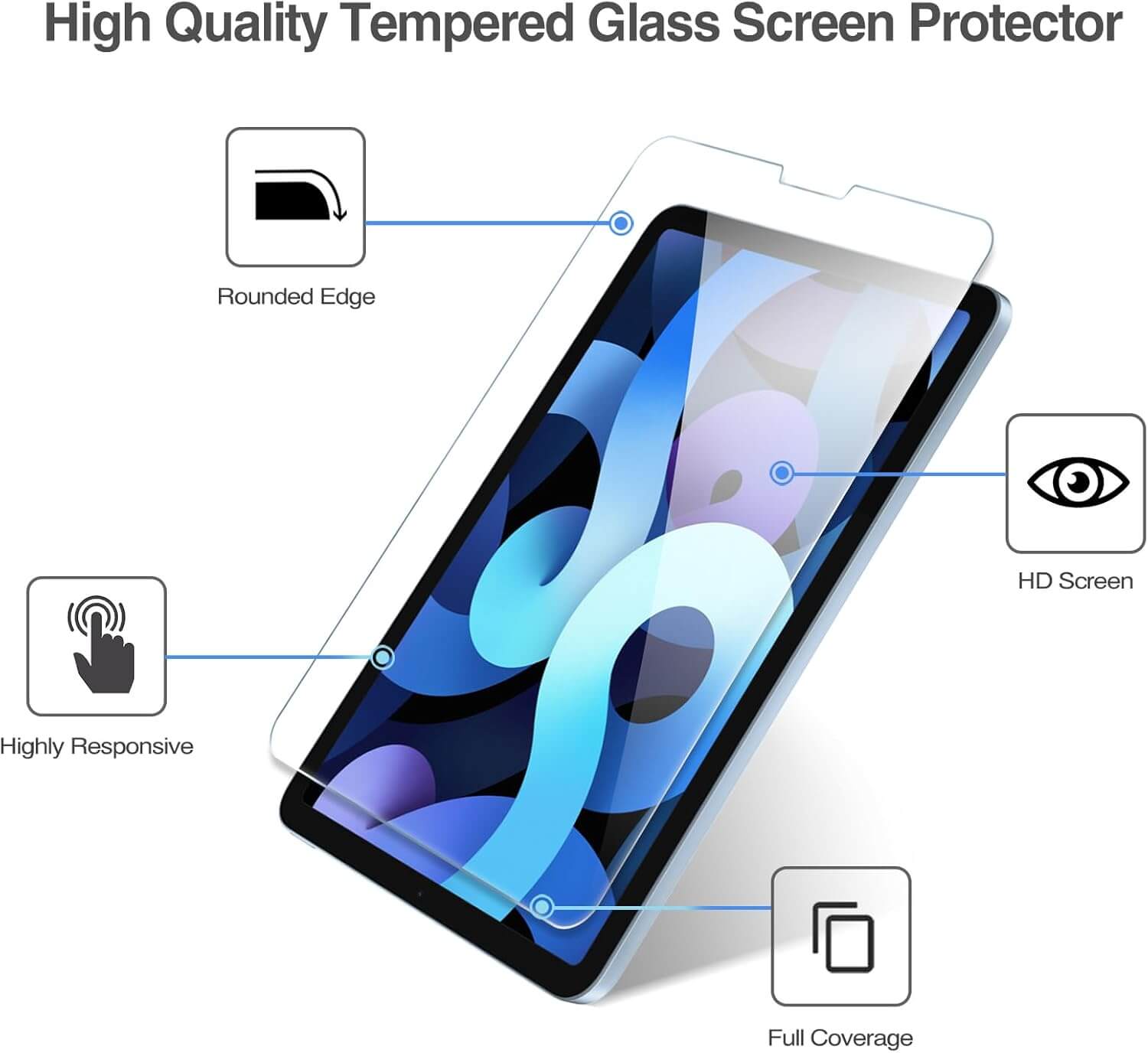 ProCase Screen Protector for iPad Air 5th/4th with Camera Lens Protector Clear