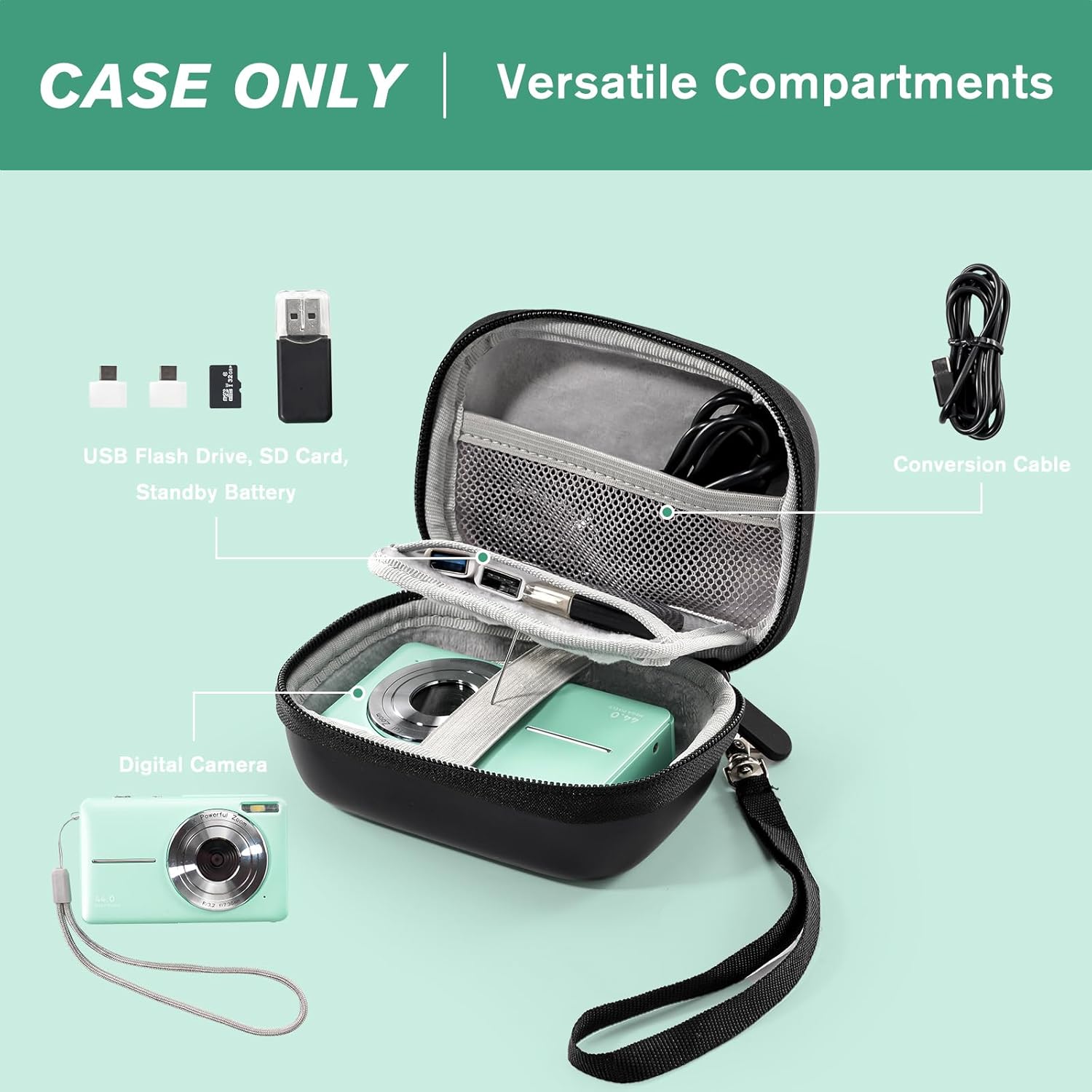 ProCase Small Digital Camera Case for KODAK PIXPRO FZ55/FZ53/FZ45/FZ43 Black