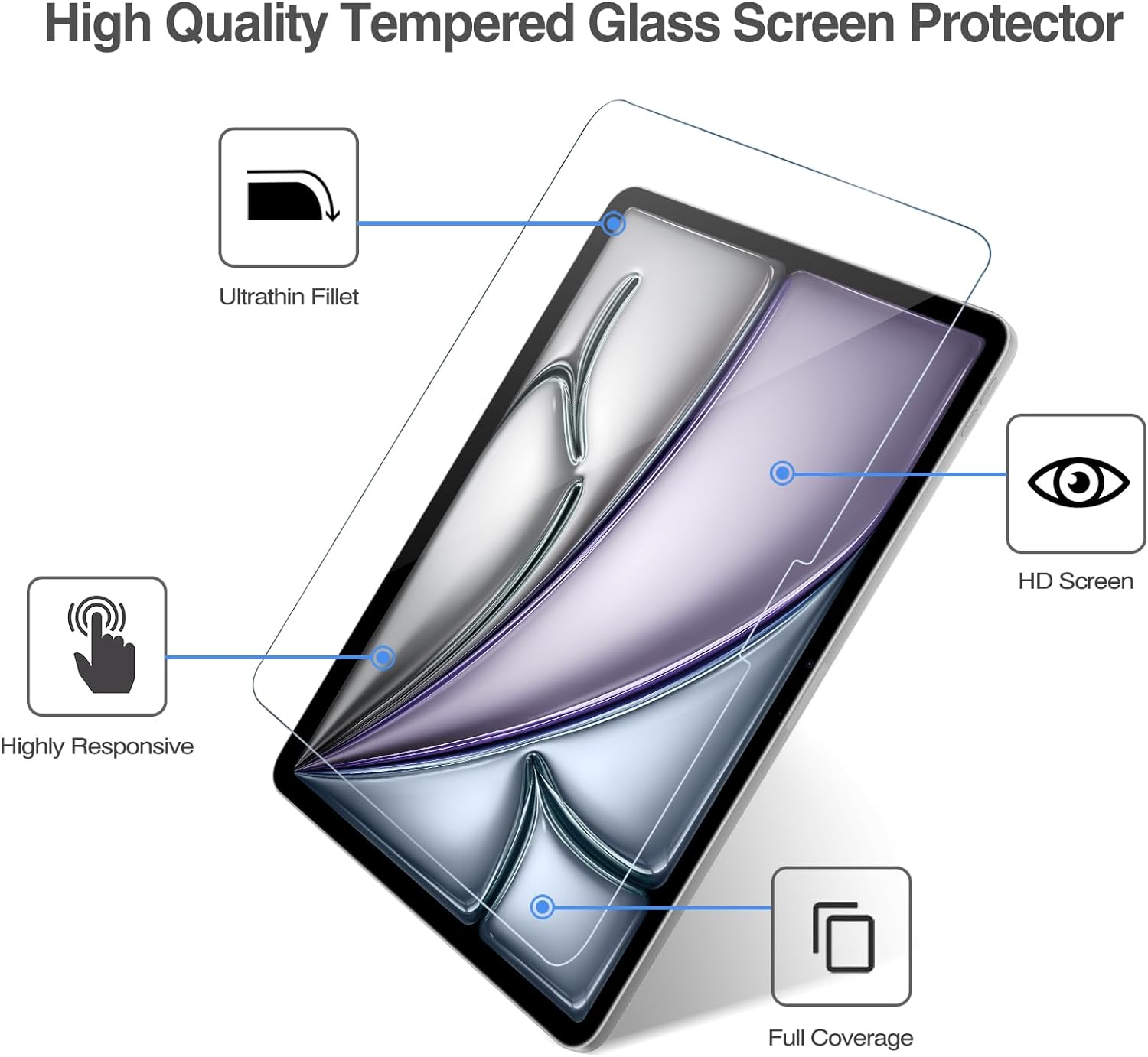 ProCase Screen Protector for iPad Air 11-Inch M2 2024 iPad Air 6th Gen