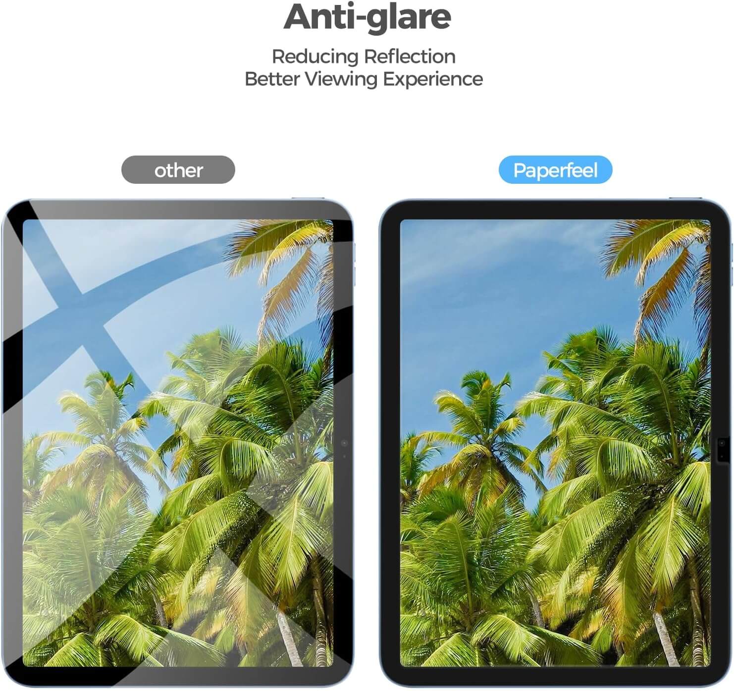 ProCase Tempered Paper Screen Protector for iPad (A16) 11th/10th Gen with 3 Pack Camera Lens Protector
