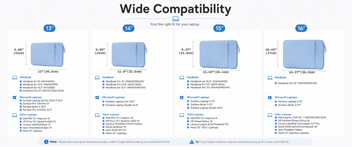 A compatibility chart showing a light blue laptop sleeve/desk accessory listed under laptop sizes 13, 14, 15, and 16 inches