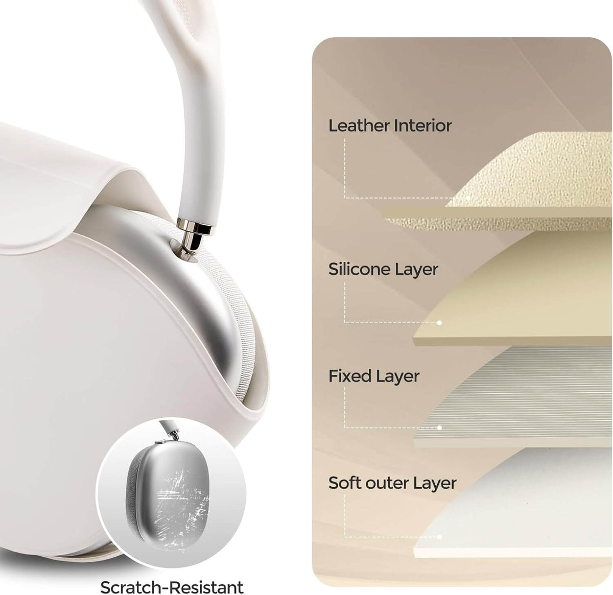 Close-up of a white and silver AirPods Max & AirPods Max 2  with a leather strap, alongside a layered material diagram labeled Leather Interior, Silicone Layer, Fixed Layer, and Soft outer Layer, plus a small inset showing a scratch-resistant finish.