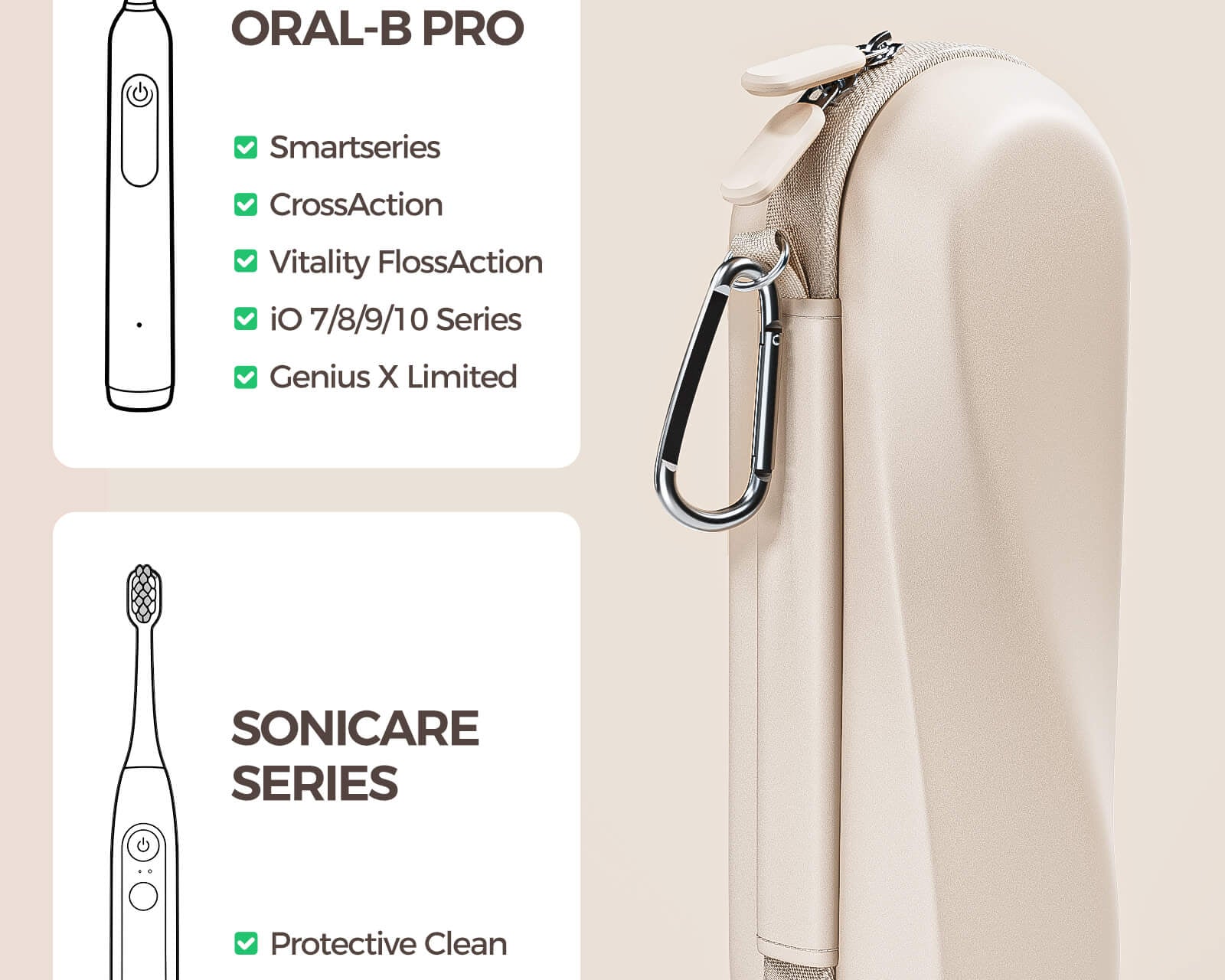 Beige carrying case with carabiner for electric toothbrushes, compatible with Oral-B and Sonicare models.