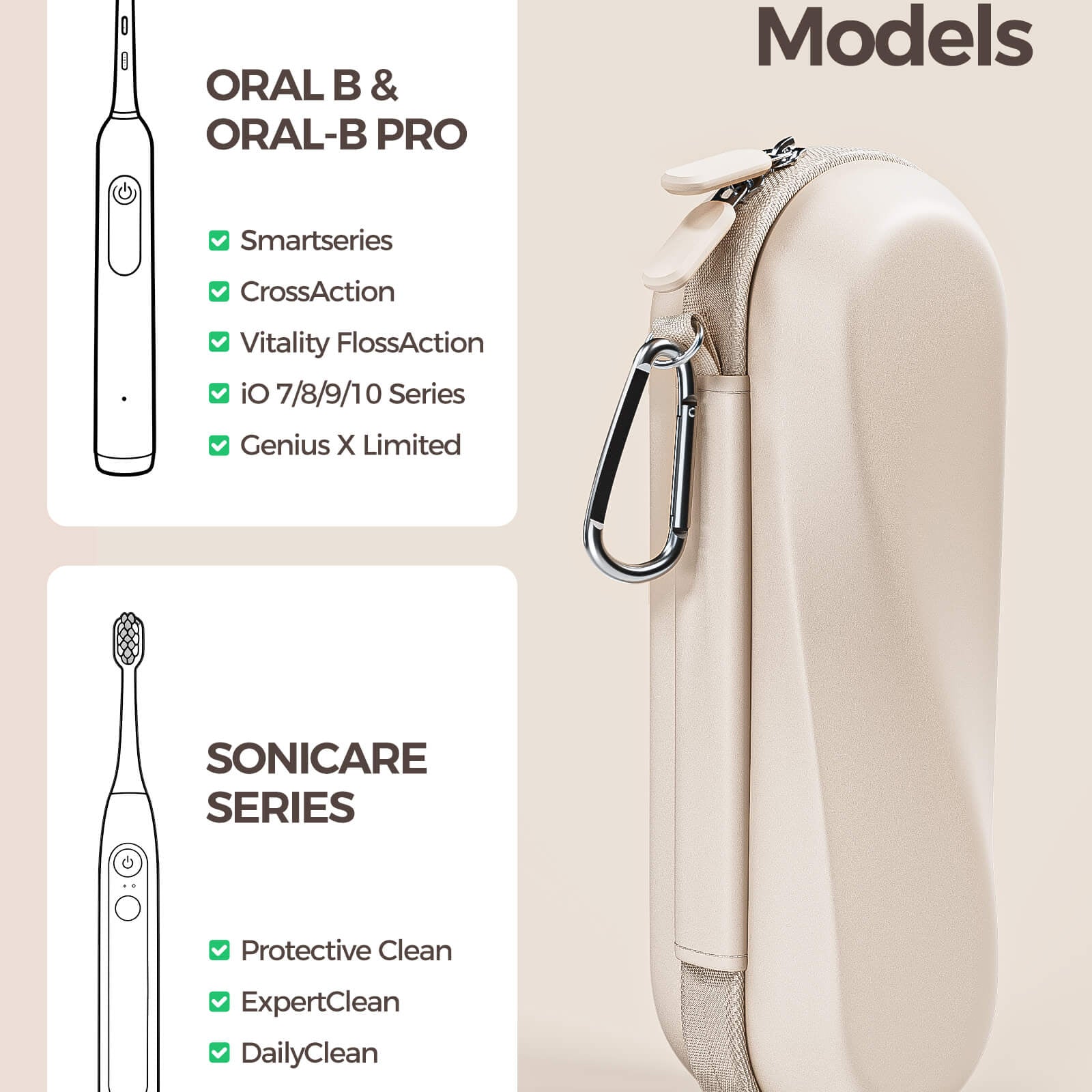Beige carrying case with carabiner for electric toothbrushes, compatible with Oral-B and Sonicare models.