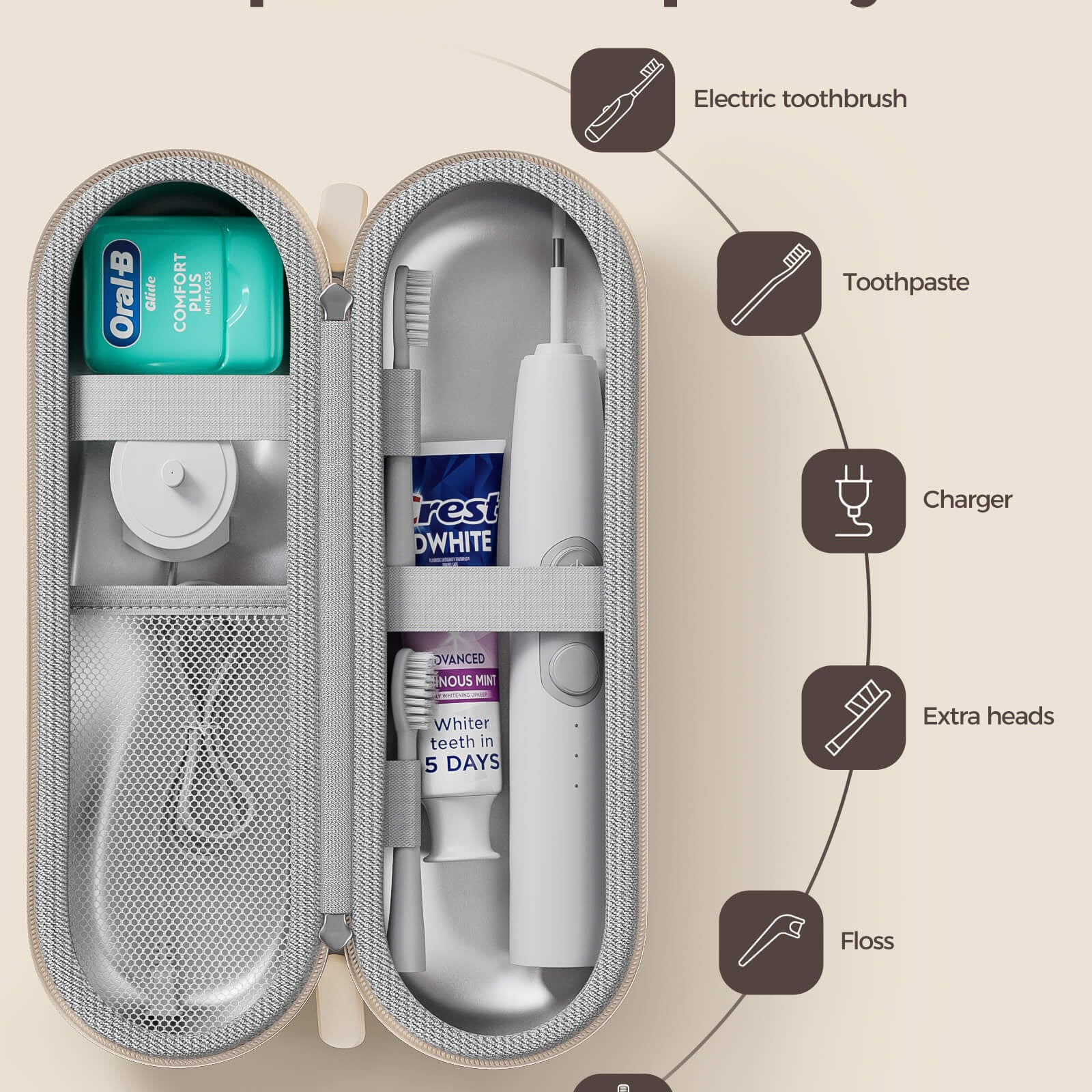 Travel toothbrush case with electric toothbrush, toothpaste, and other items in an open case.