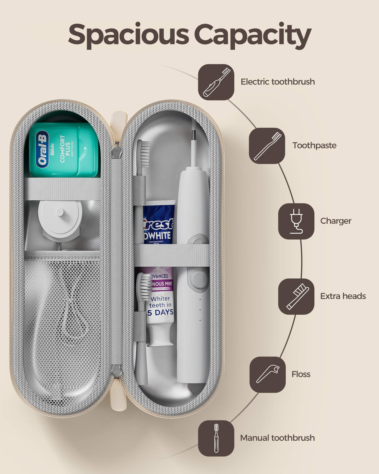 Travel toothbrush case with electric toothbrush, toothpaste, and other items in an open case.